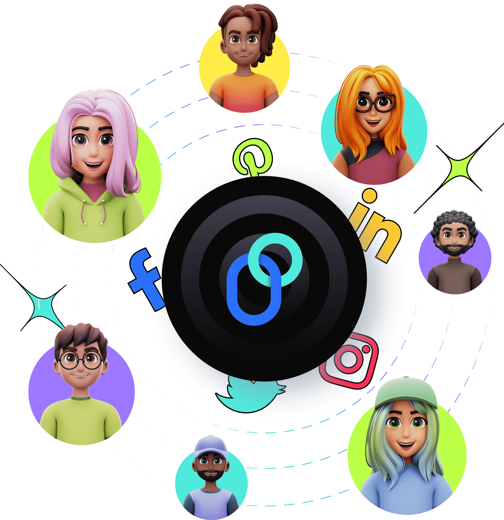 Retarget customers across platforms