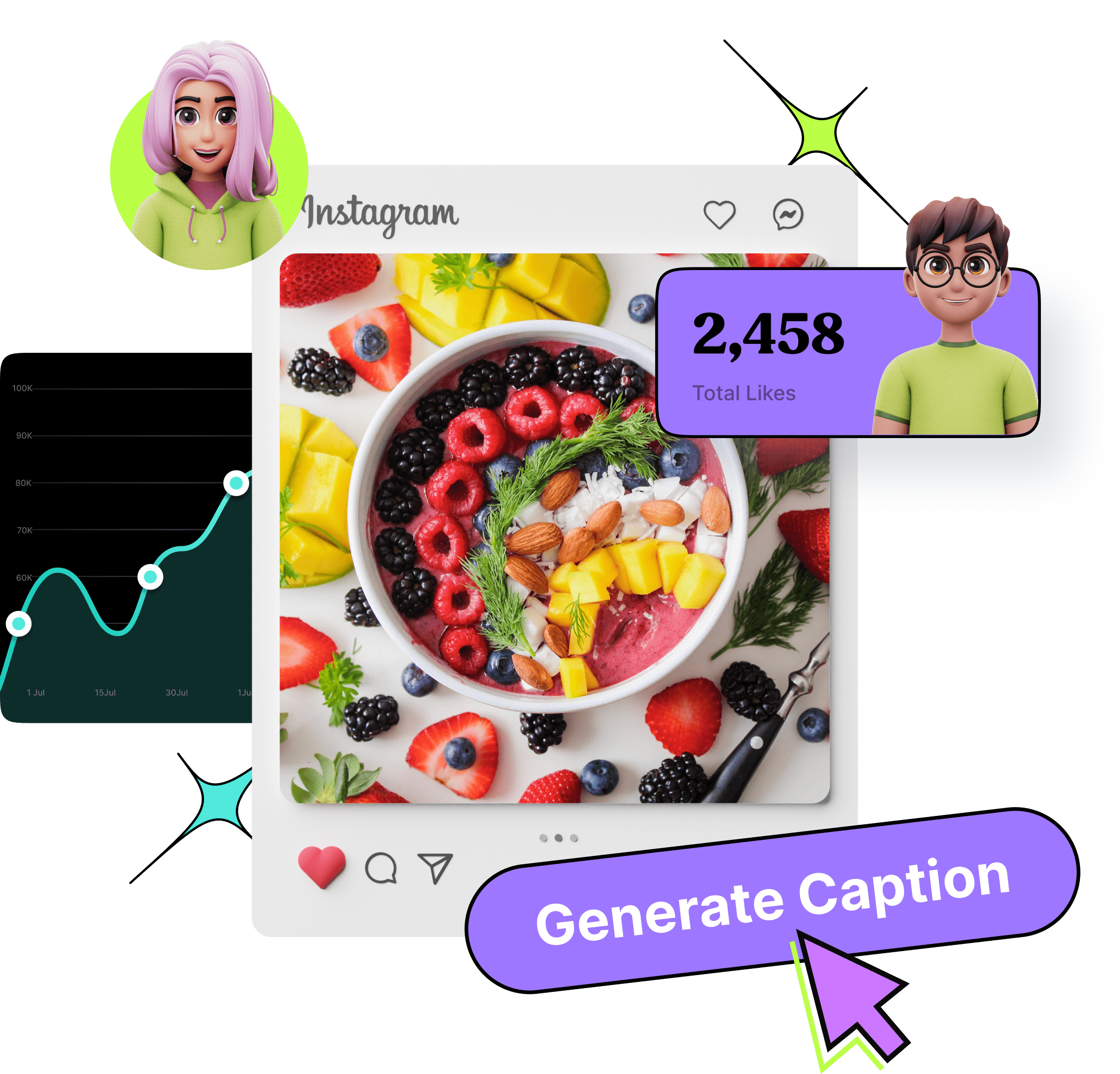 ai Instagram caption generator
